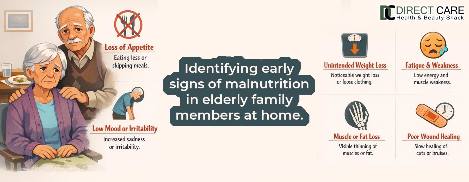 Identifying Early Signs of Malnutrition in Elderly Family Members at Home.